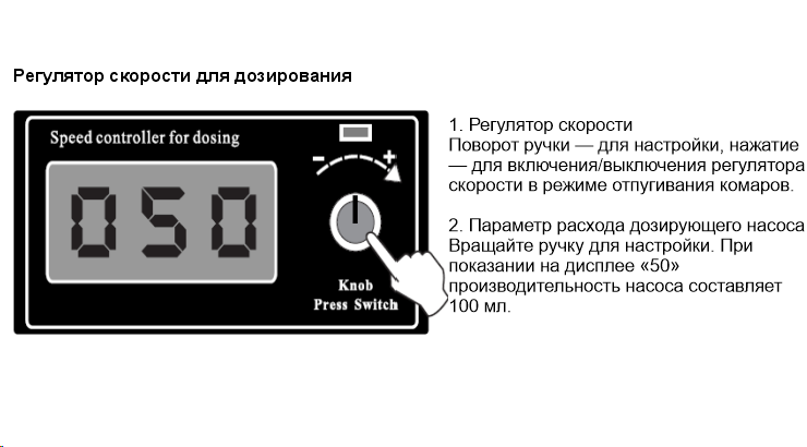 Par-Tuman RD-6 - регулятор скорости